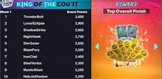 什么是“洗白路”？解析一个正常人是如何在几小时内输掉所有积蓄的。（洗白路到底是什么？揭秘普通人如何在数小时内输光全部积蓄）